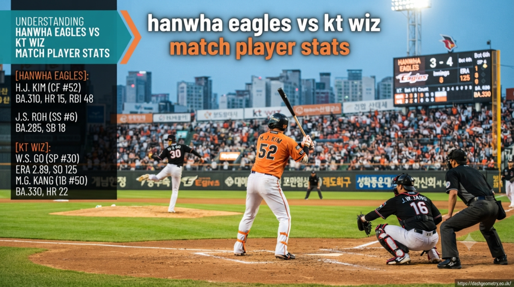 hanwha eagles vs kt wiz match player stats